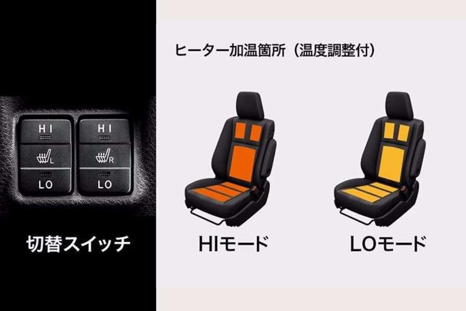 快適温熱シート(運転席・助手席)