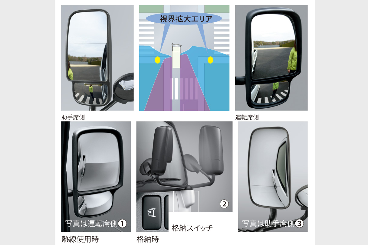 dynacargo2t_safety_img19