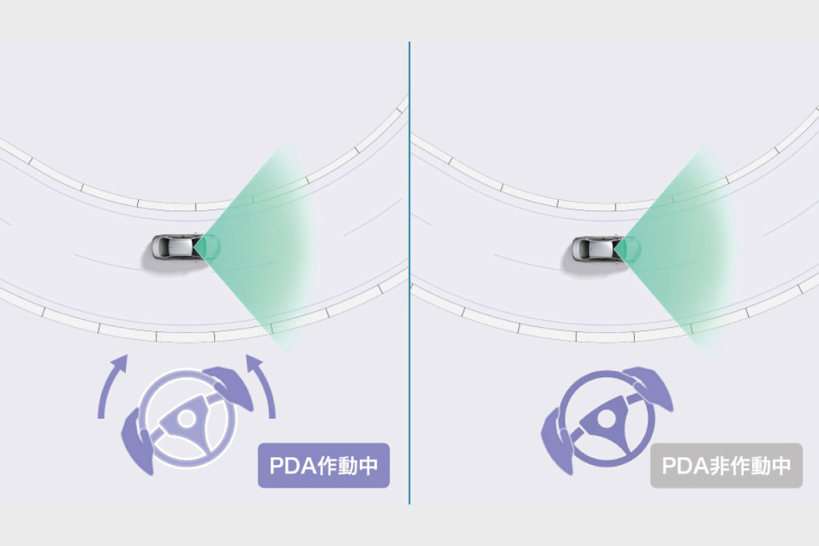 landcruiser250_safety_img16