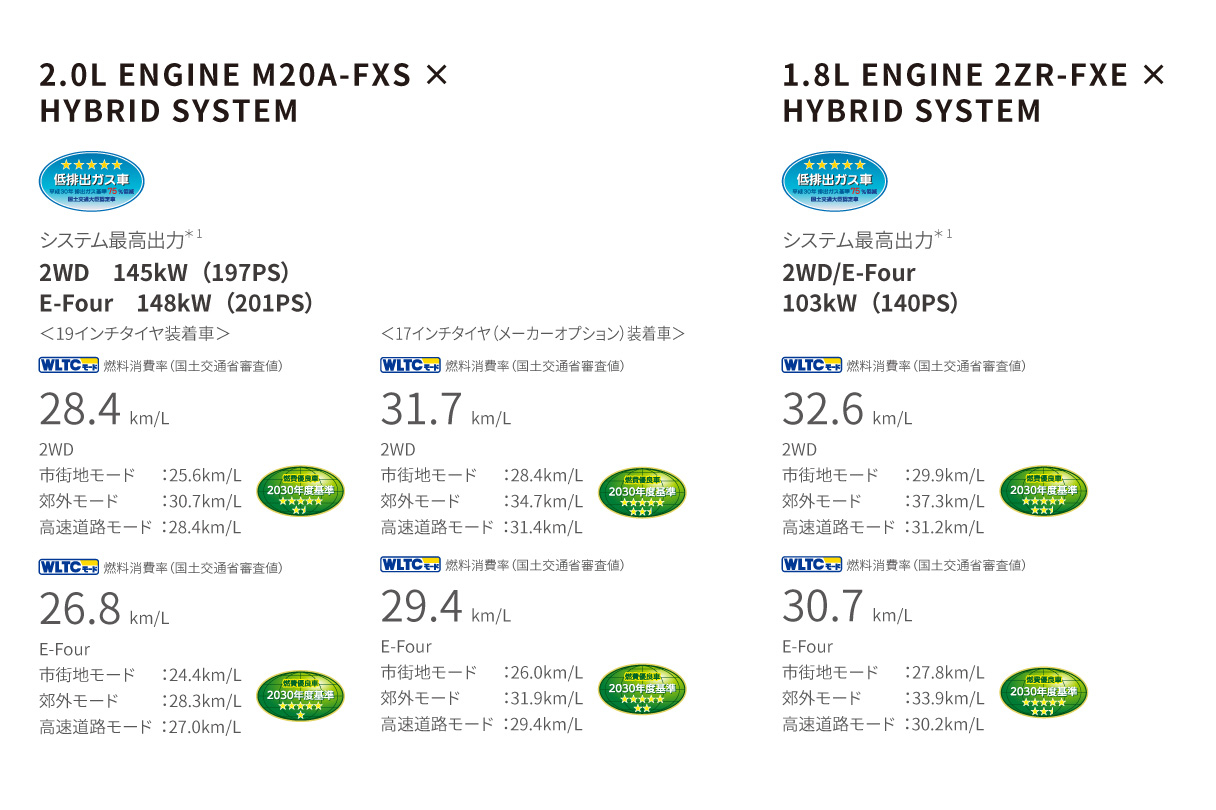 prius_performance_img10