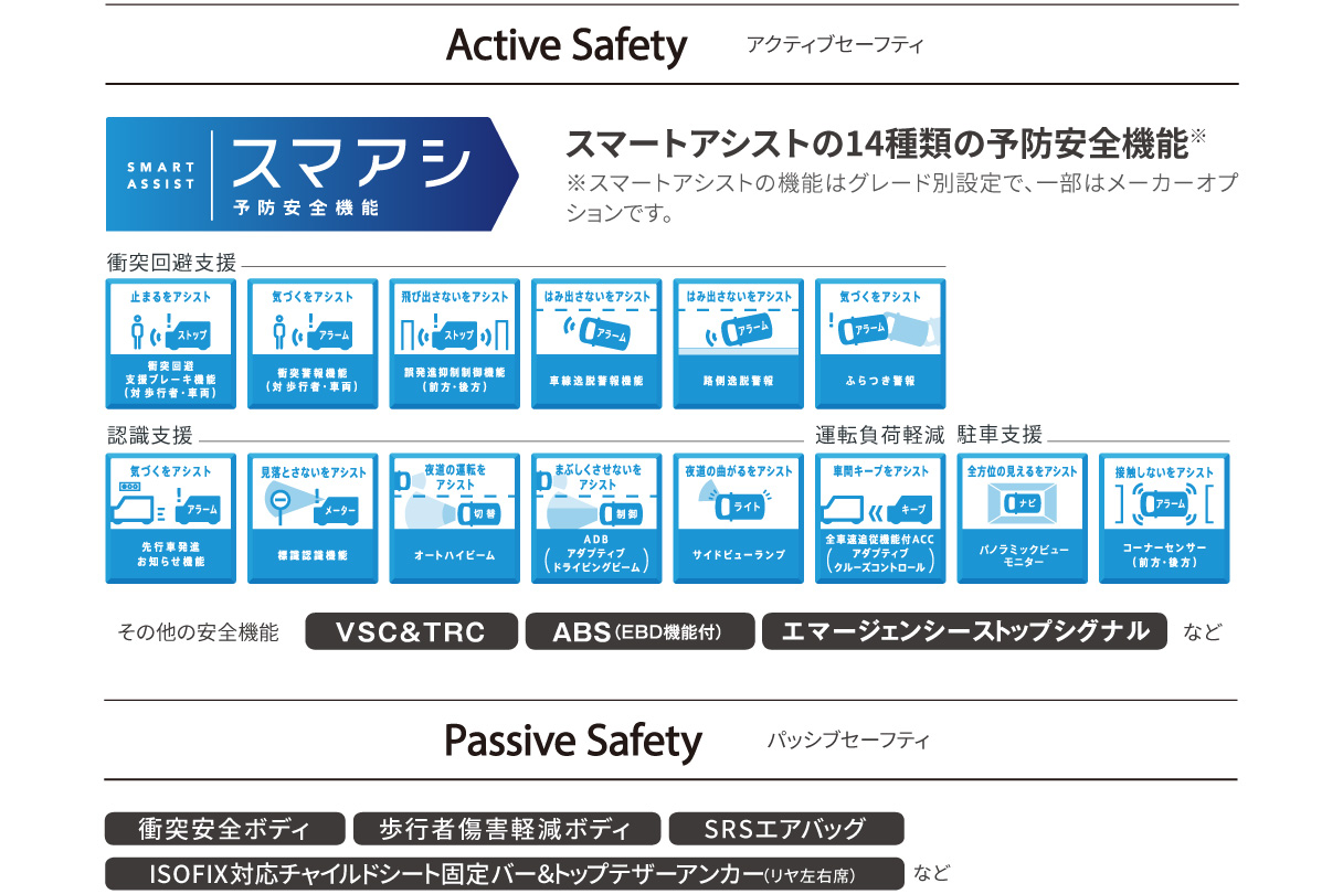roomy_safety_img02
