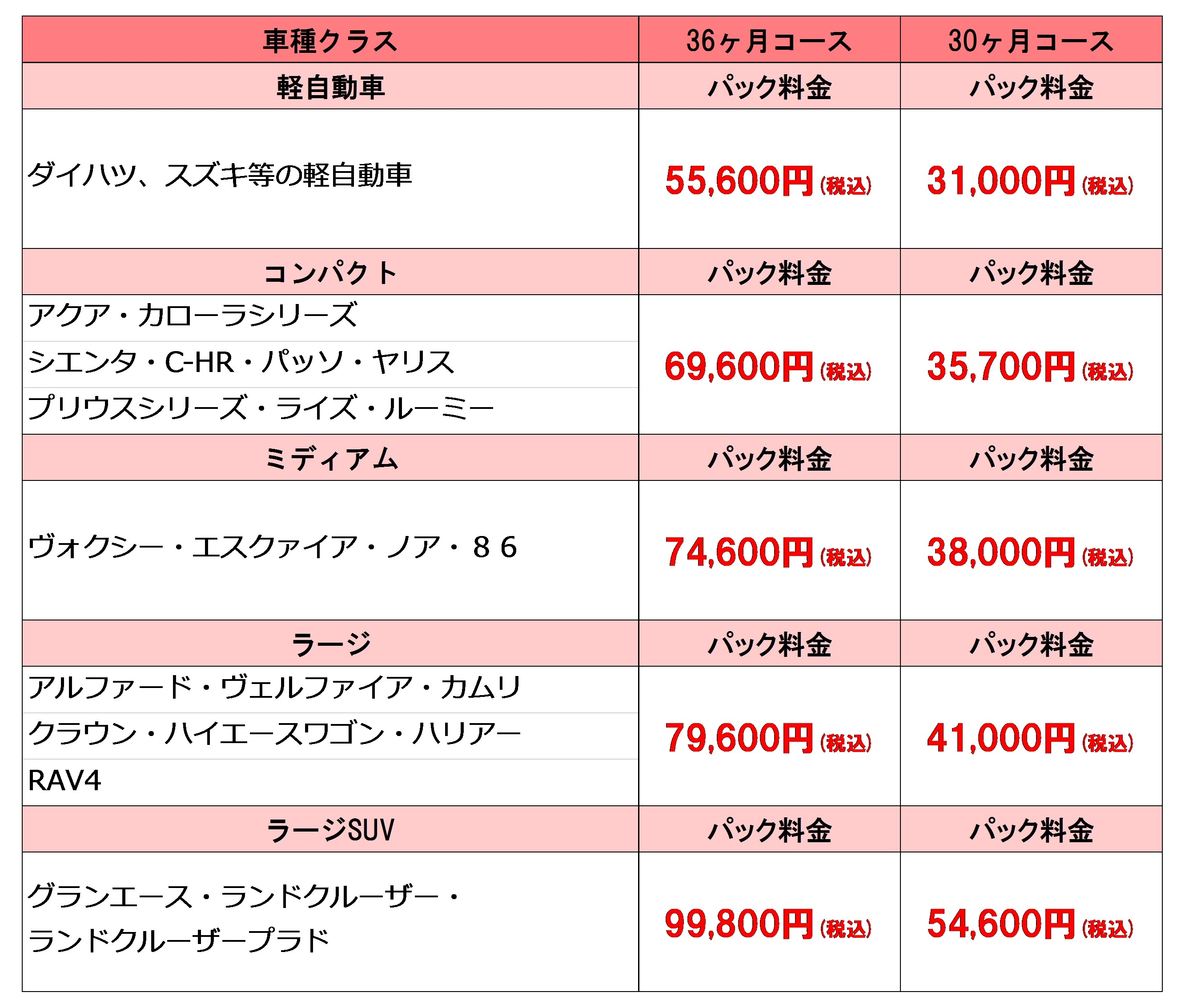 メンテナンスパック｜アフターサービス  トヨタカローラ苫小牧