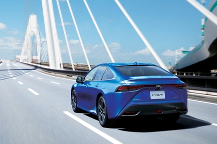Z