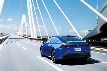 Z