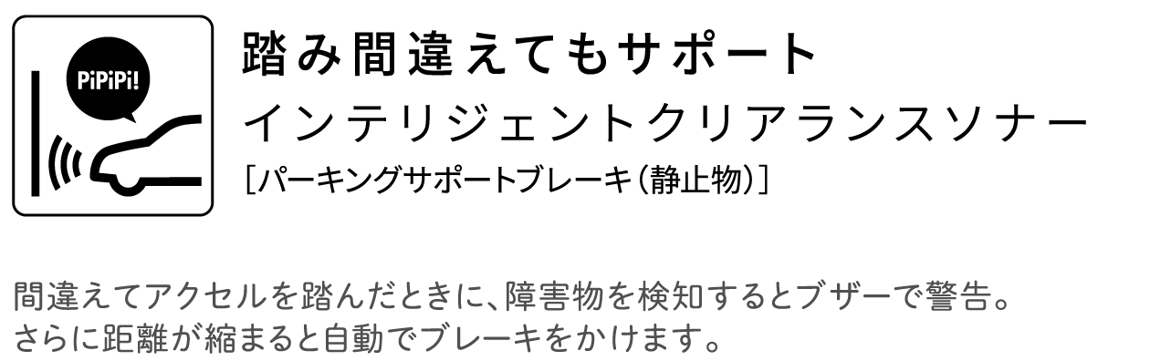 インテリジェントクリアランスソナー イメージ