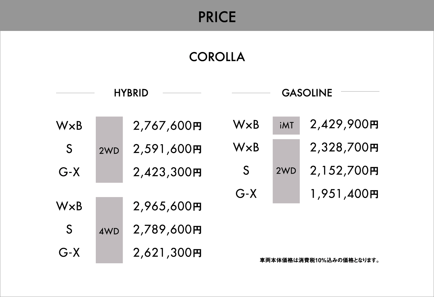 price CAROLLA