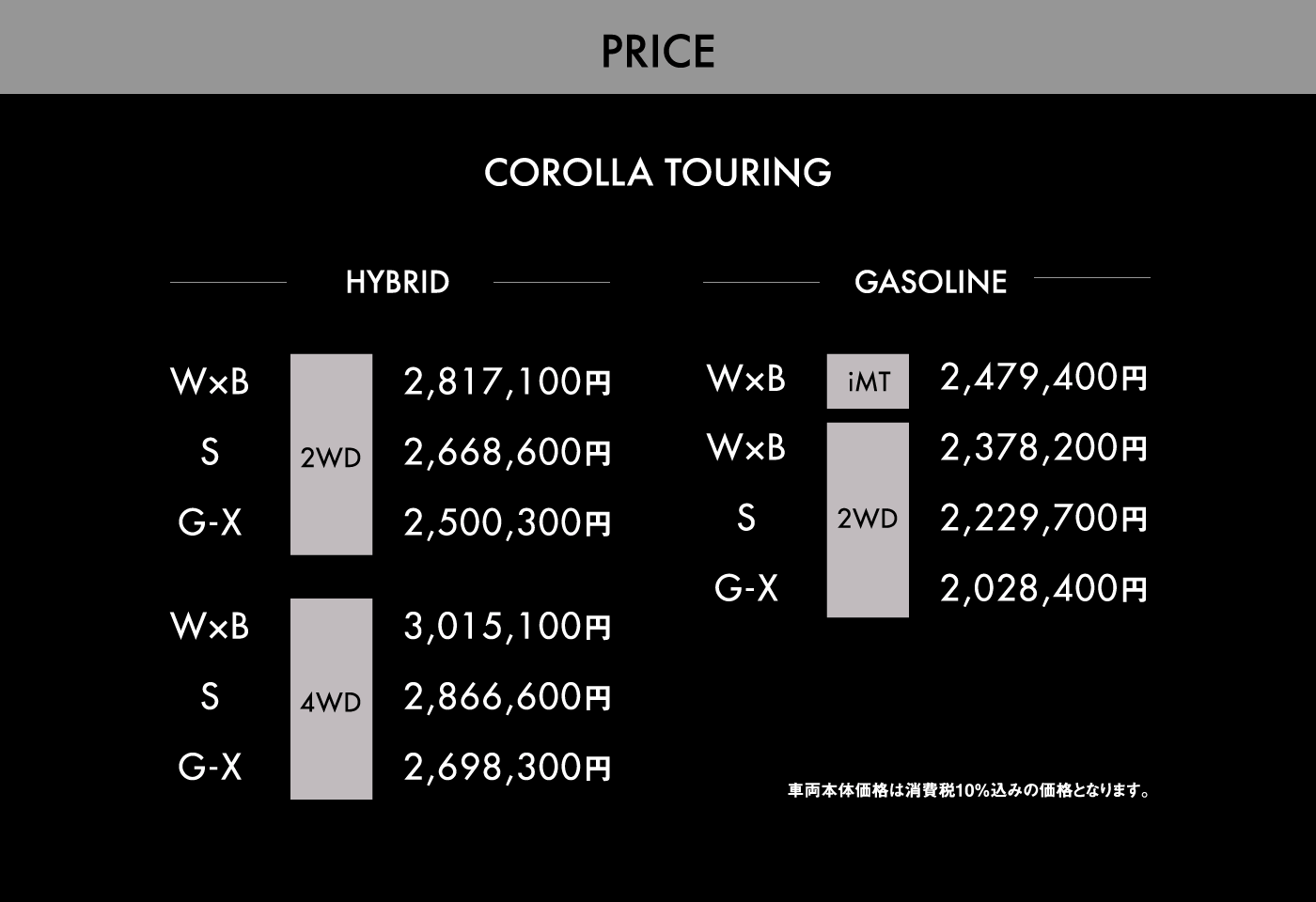 price CAROLLA TOURING